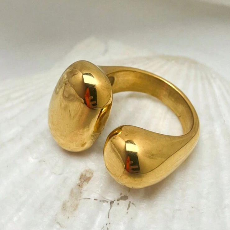 Anillo Tendencia Geométrica